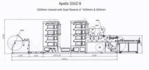 Apollo 330Z Label Press